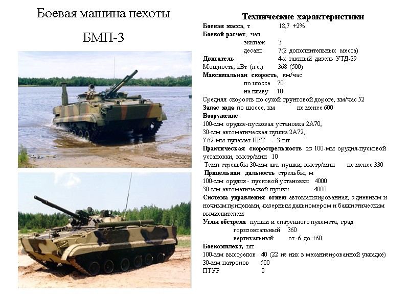 Боевая машина пехоты БМП-3 Технические характеристики Боевая масса, т     